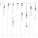 【東京書籍】漢字３年　３学期⑤